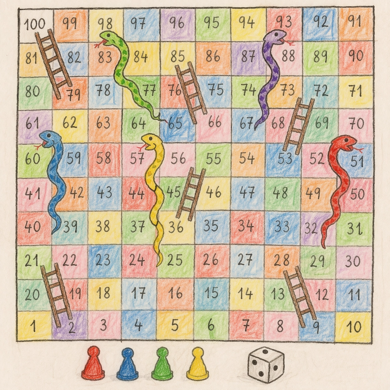 Dice Roller Board Game : Snakes and Ladders